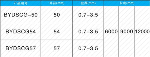 抚宁钳压式声测管现货规格尺寸